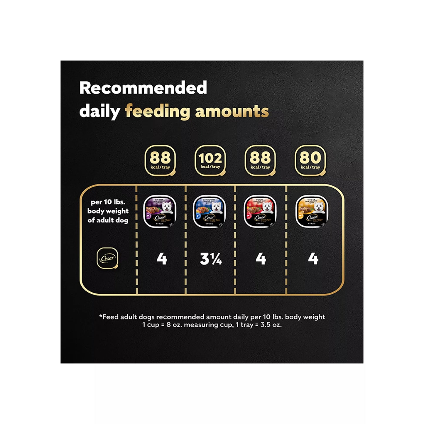 Cesar® Classics Adult Wet Dog Food - Loaf & Topper, 24 Count