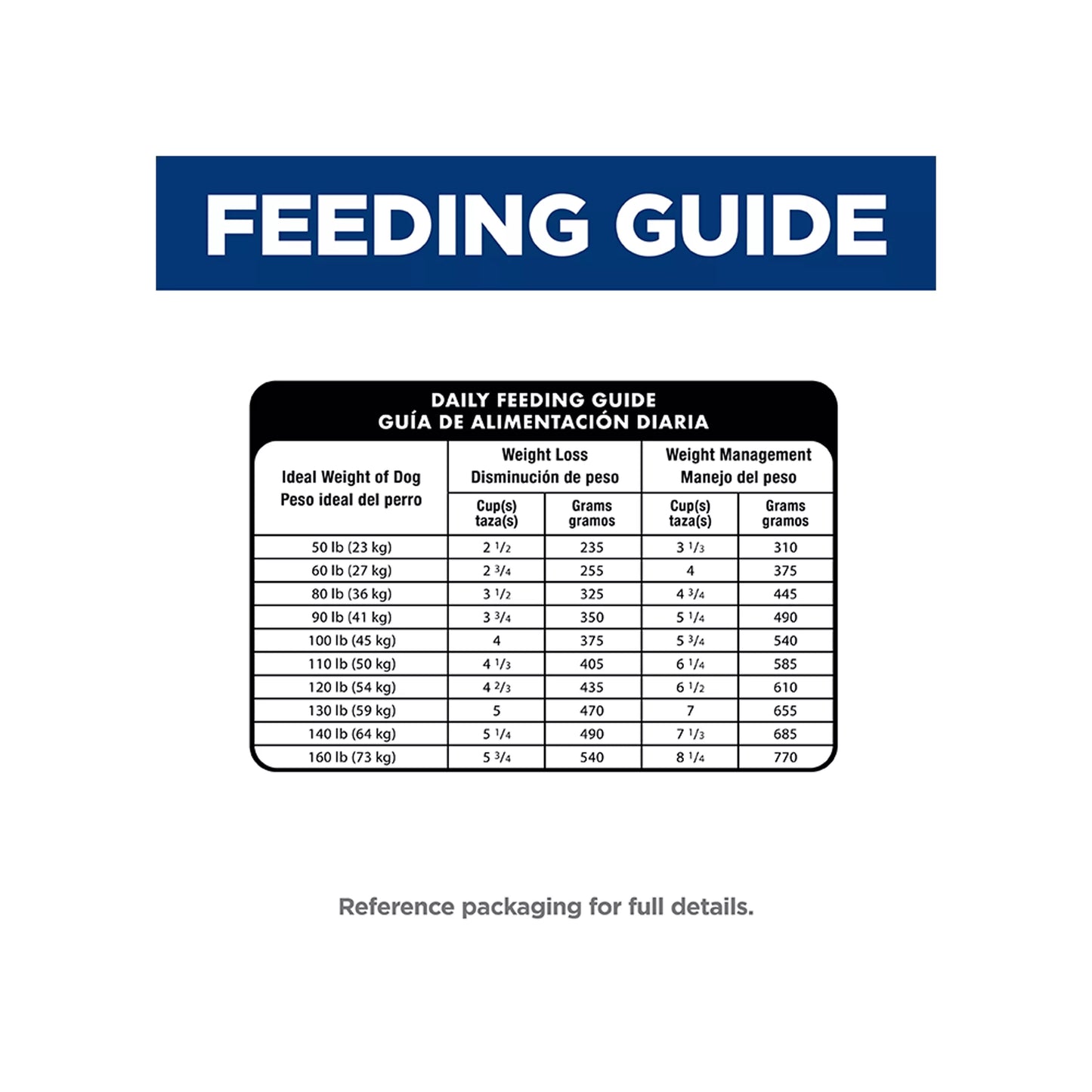Hill's Science Diet Perfect Weight & Joint Support Large Breed Adult Dry Dog Food - Chicken & Rice