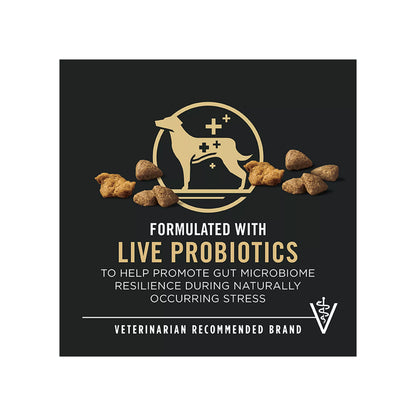 Purina® Pro Plan Complete Essentials Shredded Blend Adult Dry Dog Food - Chicken & Rice