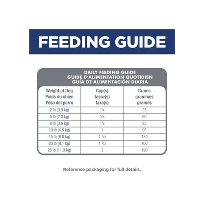 Hill's® Science Diet® Small & Mini Adult Dry Dog Food - Chicken & Brown Rice