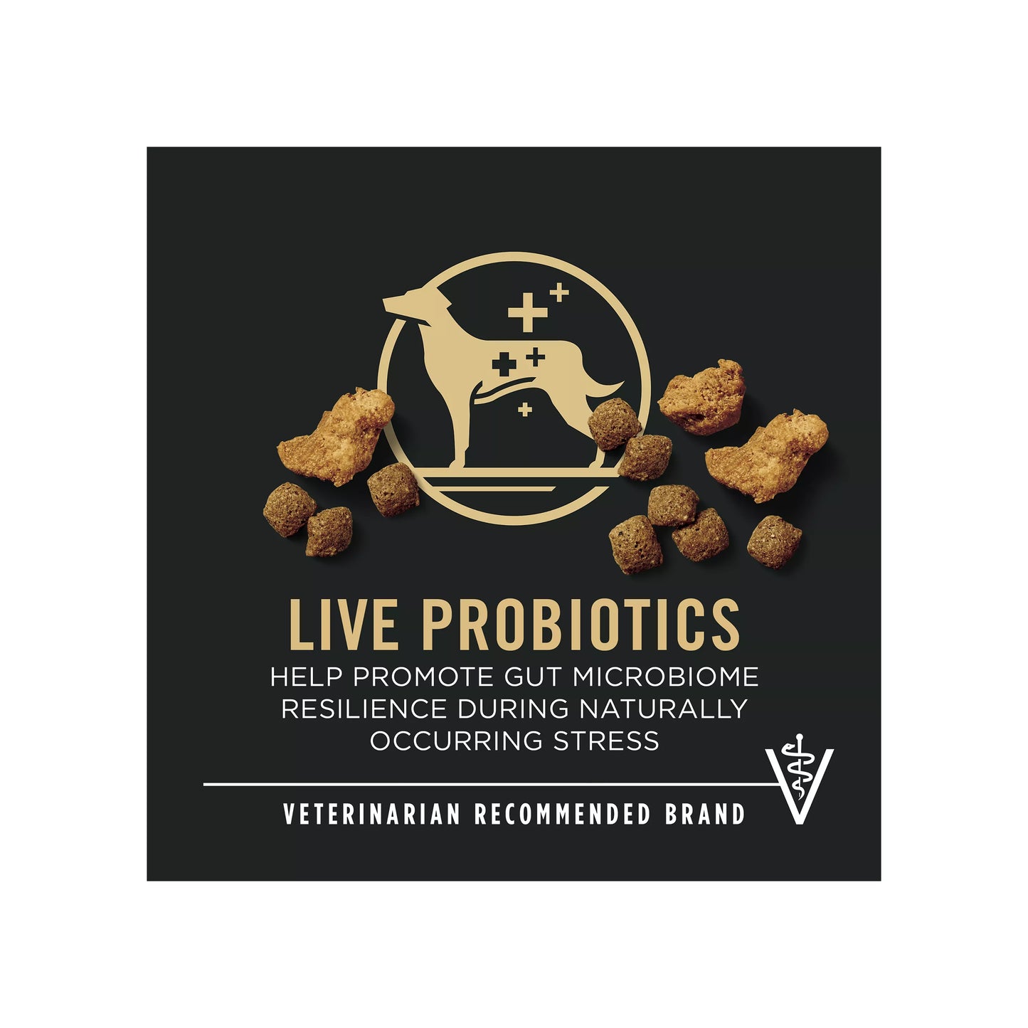 Purina Pro Plan Weight Management Shredded Blend Adult Dry Dog Food - Chicken & Rice