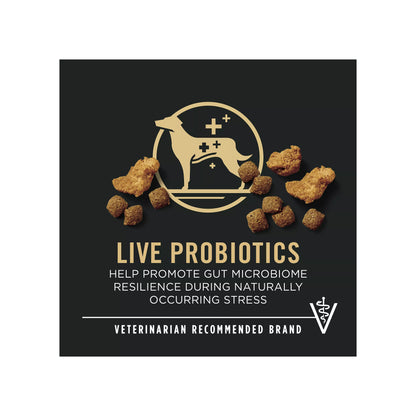 Purina Pro Plan Weight Management Shredded Blend Adult Dry Dog Food - Chicken & Rice