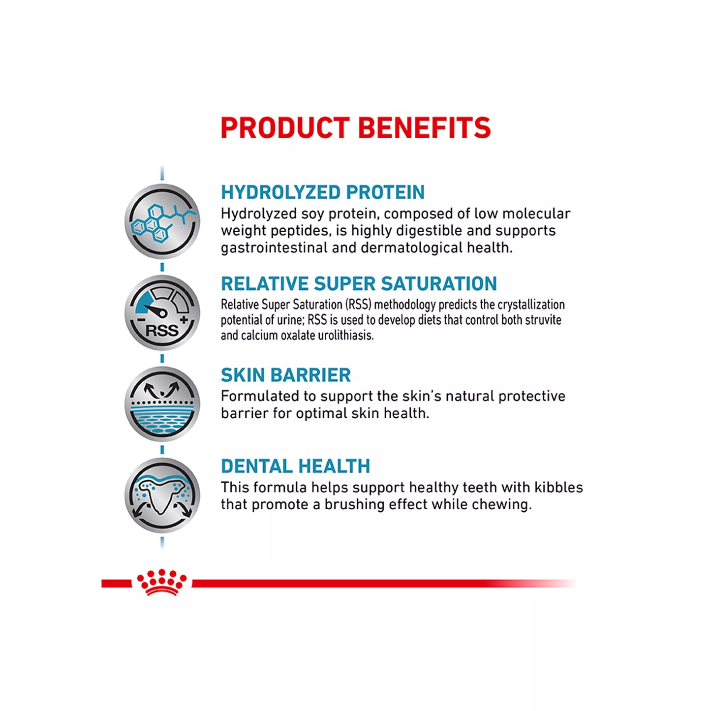 Royal Canin® Veterinary Diet Canine Hydrolyzed Protein Adult Small Dog Dry Dog Food