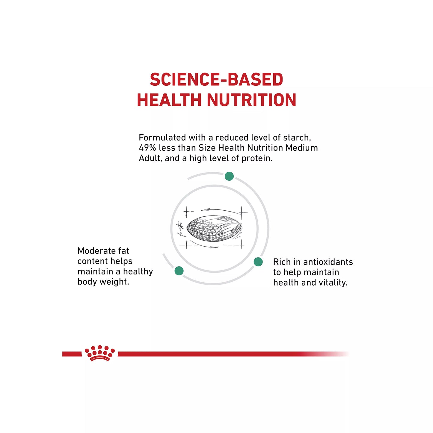 Royal Canin® Veterinary Diet Canine Glycobalance Adult Dry Dog Food