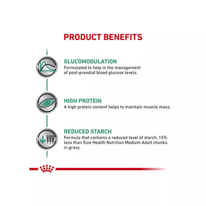 Royal Canin® Veterinary Diet Canine Glycobalance Adult Dog Loaf in Sauce Wet Food  13.4 oz can