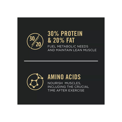 Purina Pro Plan Sport Performance 30/20 All Life Stages Dry Dog Food - Salmon & Rice