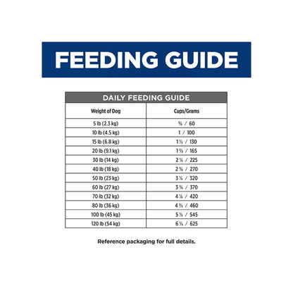 Hill's® Prescription Diet® i/d Digestive Care Adult Dog Food - Chicken