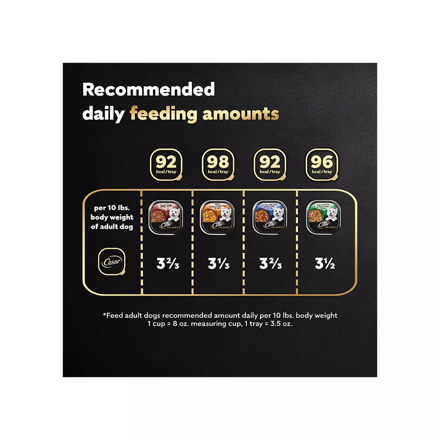 Cesar® Classics Home Delights Adult Wet Dog Food - Chunks in Gravy , 24 Count, Variety Pack