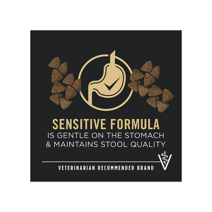 Purina® Pro Plan Sensitive Skin & Stomach Adult Dry Dog Food - Lamb & Oat Meal, No Corn, Wheat Soy