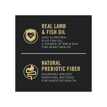 Purina® Pro Plan Sensitive Skin & Stomach Adult Dry Dog Food - Lamb & Oat Meal, No Corn, Wheat Soy