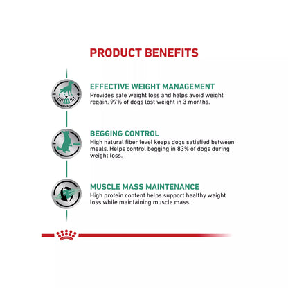 Royal Canin(R) Veterinary Diet Satiety Support Adult Dry Dog Food - Weight Management