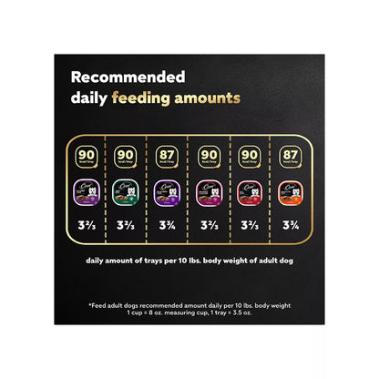 6x36 Count Packs Cesar® Classics Adult Wet Dog Food - Loaf, 216 Count