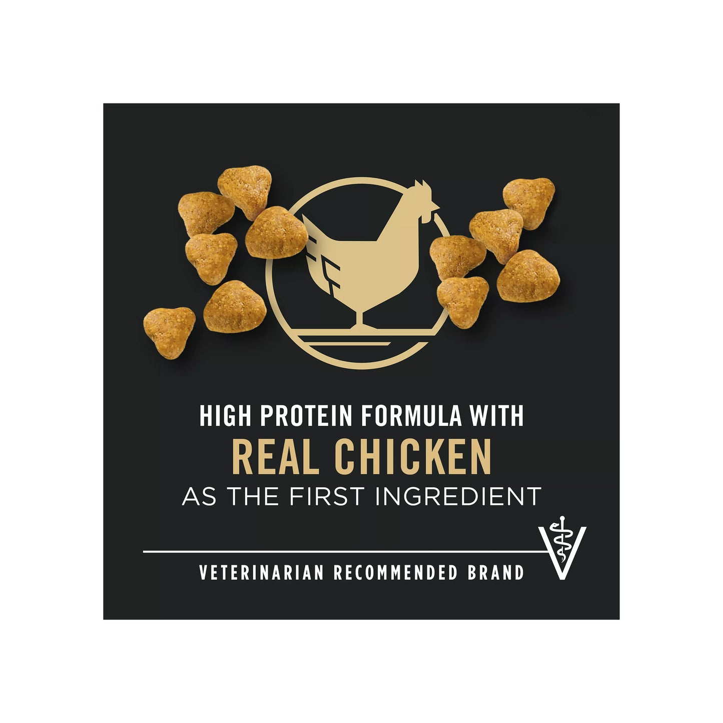 Purina® Pro Plan Sport Performance 30/20 All Life Stages Dry Dog Food - Chicken & Rice, High-Protein