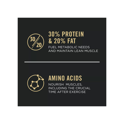 Purina® Pro Plan Sport Performance 30/20 All Life Stages Dry Dog Food - Chicken & Rice, High-Protein