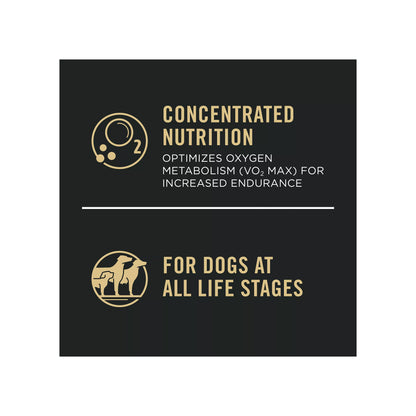 Purina® Pro Plan Sport Performance 30/20 All Life Stages Dry Dog Food - Chicken & Rice, High-Protein