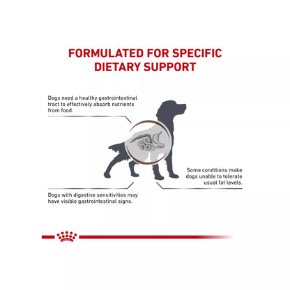 Royal Canin(R) Veterinary Diet Canine Gastrointestinal Adult Dry Dog Food - Low Fat