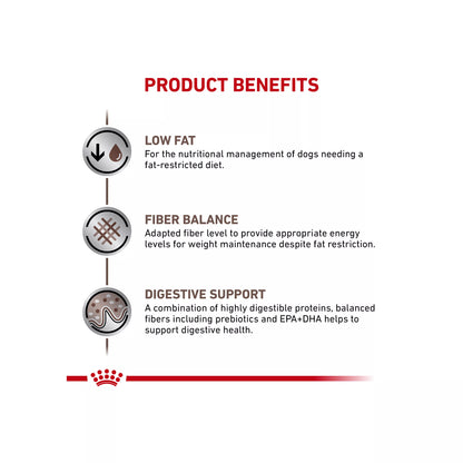 Royal Canin(R) Veterinary Diet Canine Gastrointestinal Adult Dry Dog Food - Low Fat