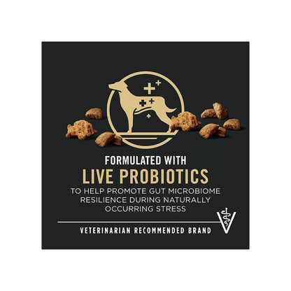 Purina® Pro Plan Complete Essentials Shredded Blend Adult Dry Dog Food - Beef & Rice