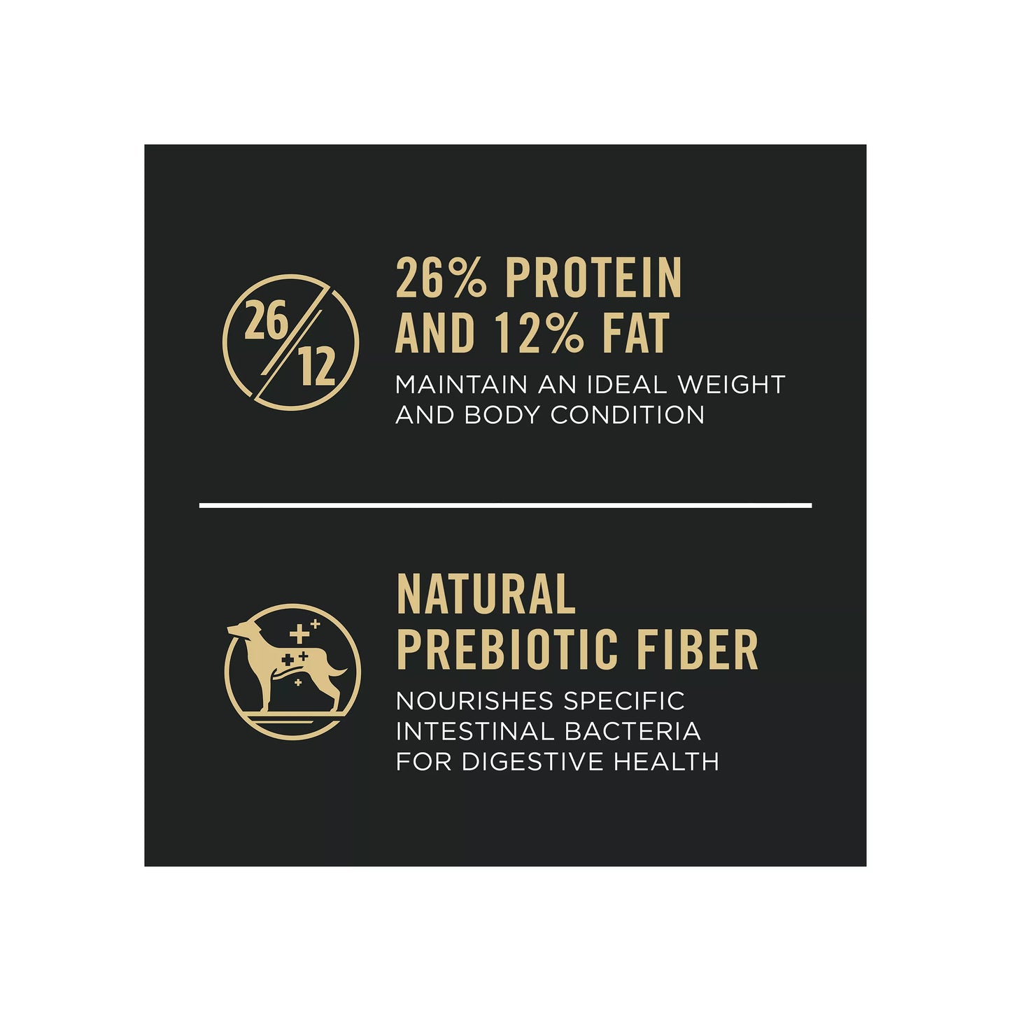 Purina® Pro Plan Large Breed Adult Dry Dog Food - Chicken & Rice