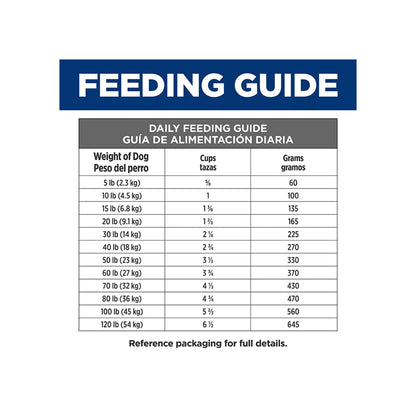 Hill's® Prescription Diet® z/d Skin/Food Sensitivities Adult Dog Food - Original