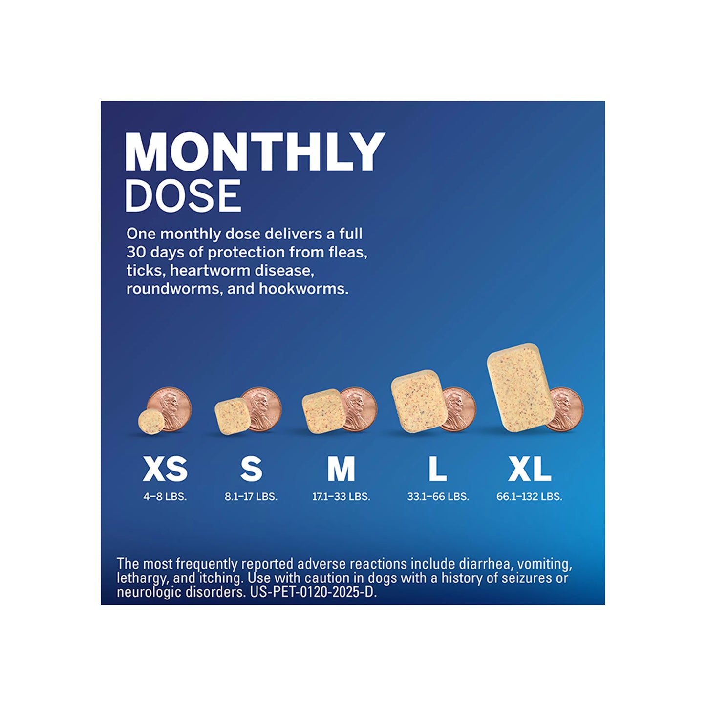 NexGard Plus Chewable Tablets for Dogs - 33.1-66 lbs, Purple Box