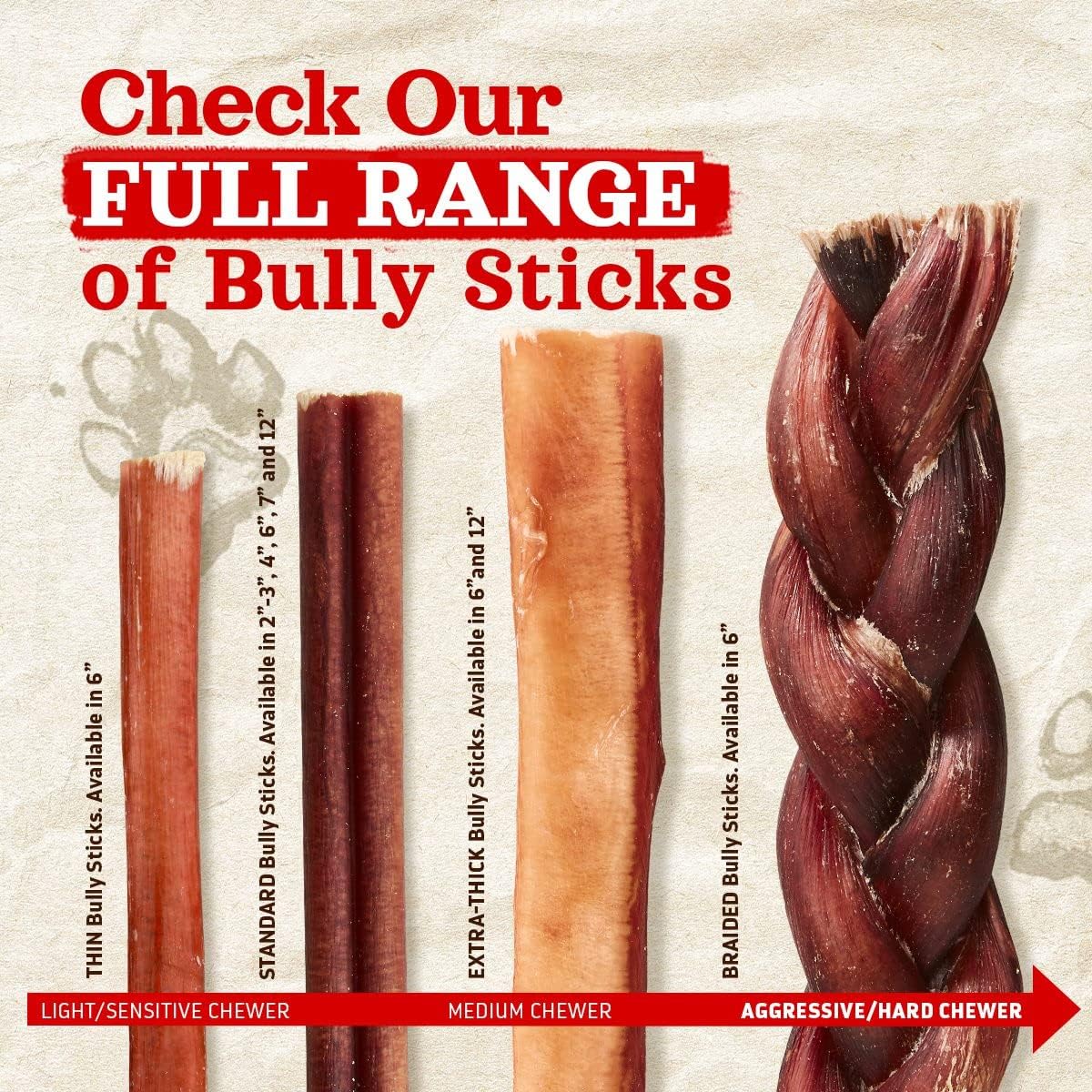 3x25 Packs Natural Farm Odor-Free Bully Sticks (6 Inch, 25 count),1.3 lb. Bag, Fully Digestible 100% Beef Pizzle Chews,Grass-Fed, Non-GMO,Grain-Free, Natural Long-Lasting Chews for Small & Large Dogs.
