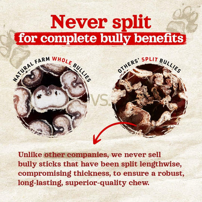 3x25 Packs Natural Farm Odor-Free Bully Sticks (6 Inch, 25 count),1.3 lb. Bag, Fully Digestible 100% Beef Pizzle Chews,Grass-Fed, Non-GMO,Grain-Free, Natural Long-Lasting Chews for Small & Large Dogs.